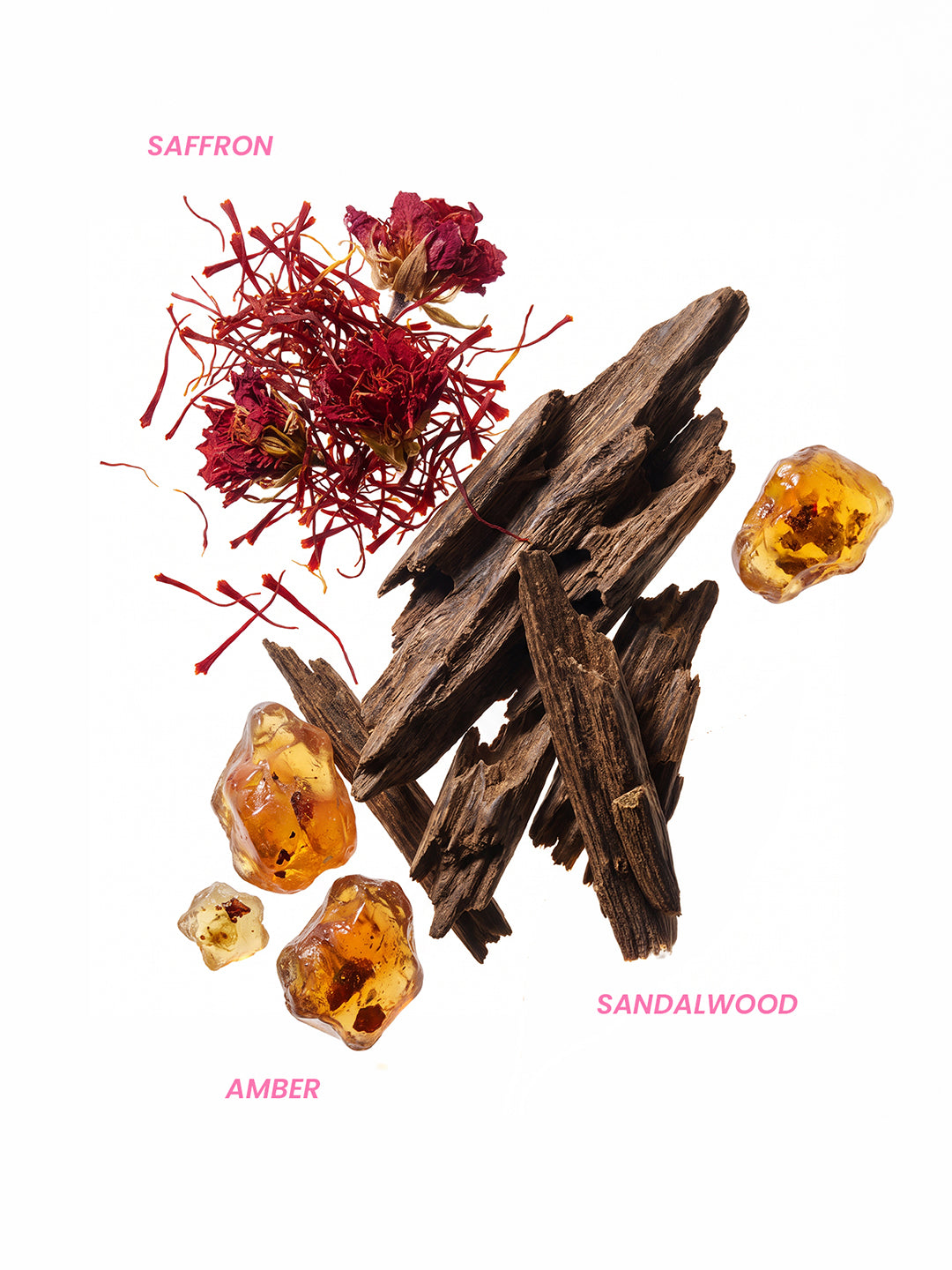 Silky Oud Perfume